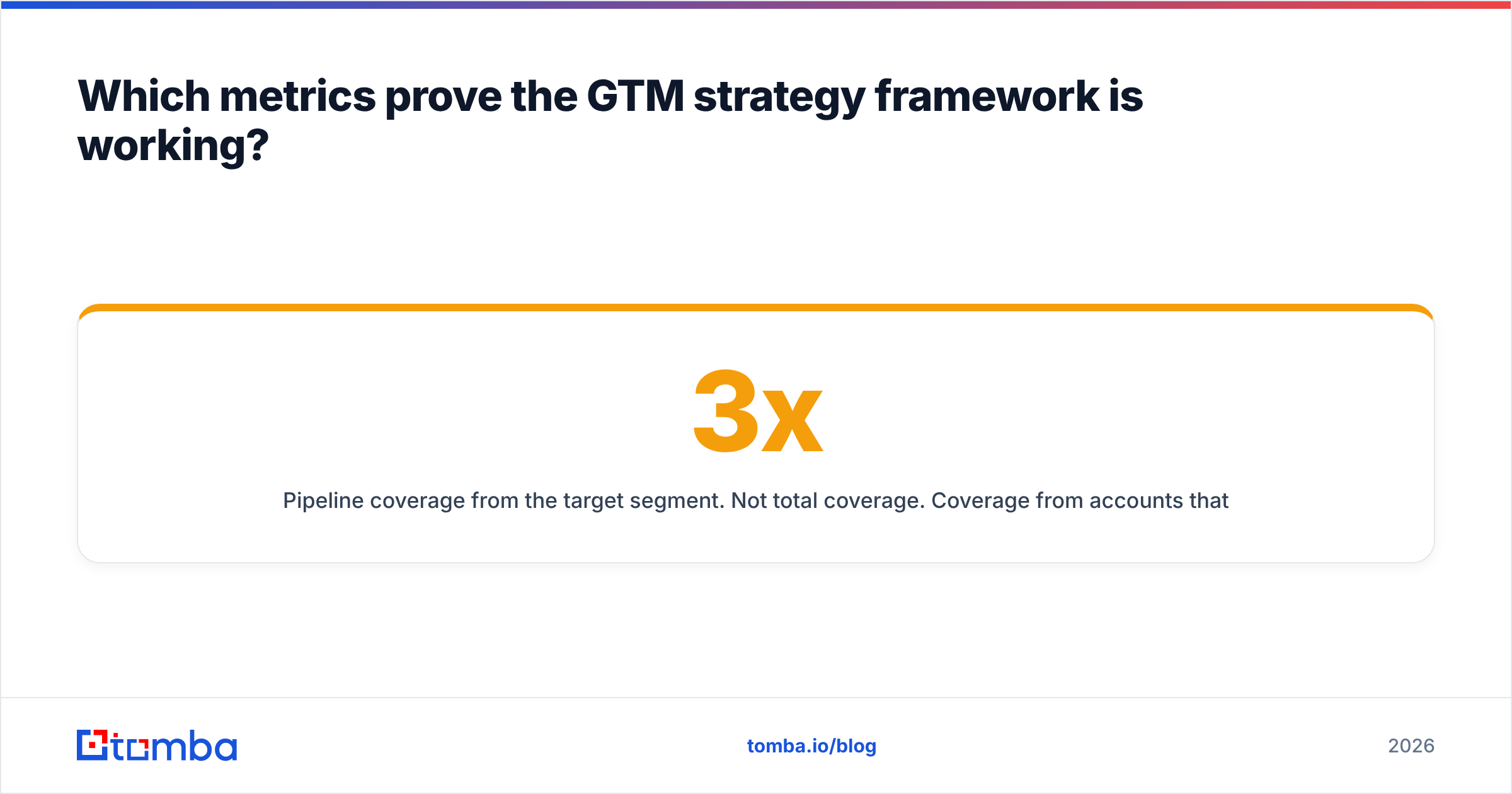 Diagram: Which metrics prove the GTM strategy framework is working