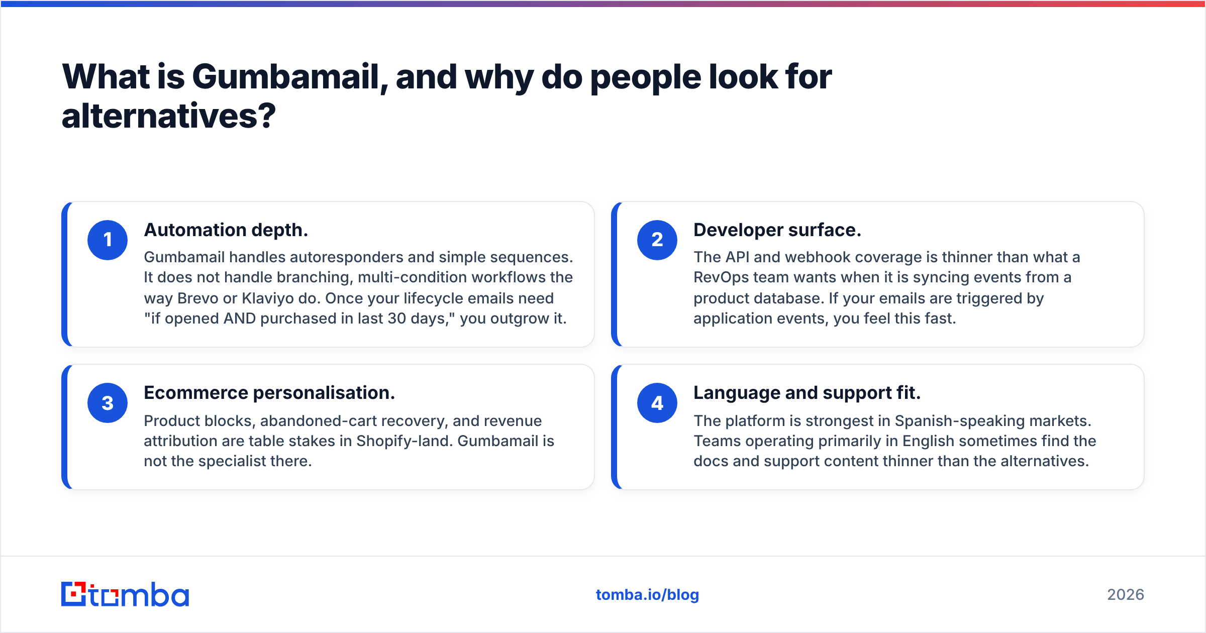 Diagram: What is Gumbamail, and why do people look for alternatives