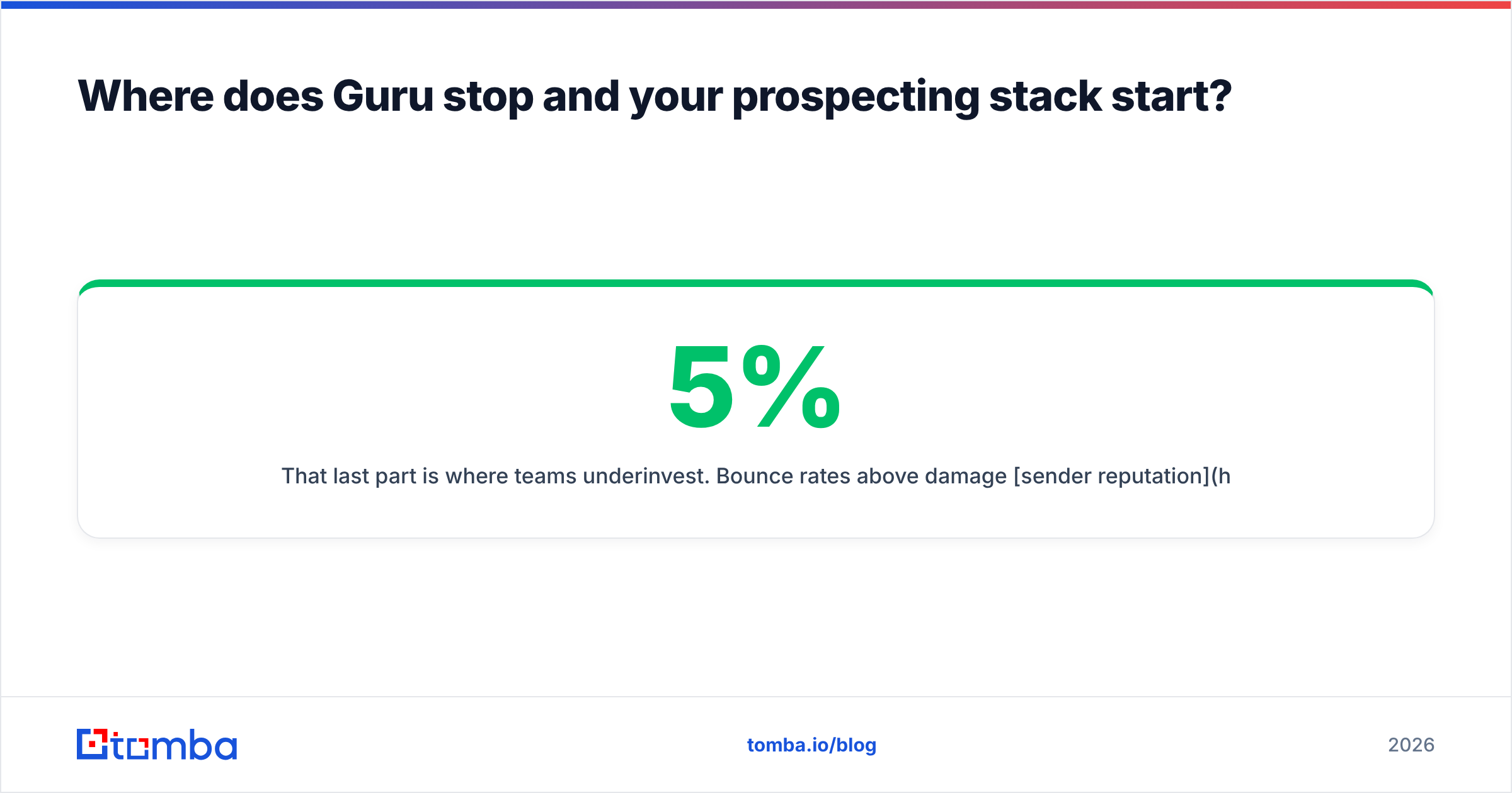Diagram: Where does Guru stop and your prospecting stack start
