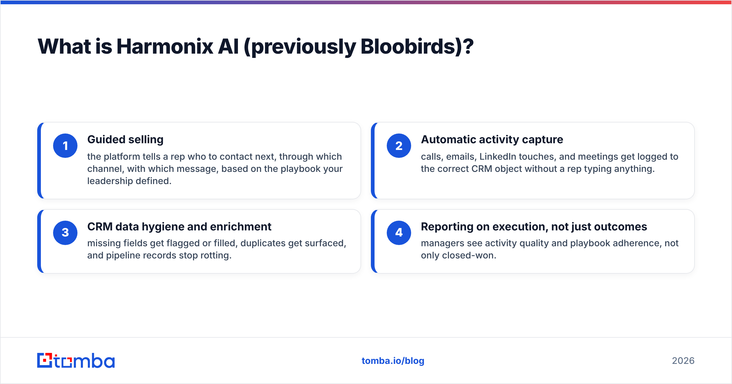 Diagram: What is Harmonix AI (previously Bloobirds)