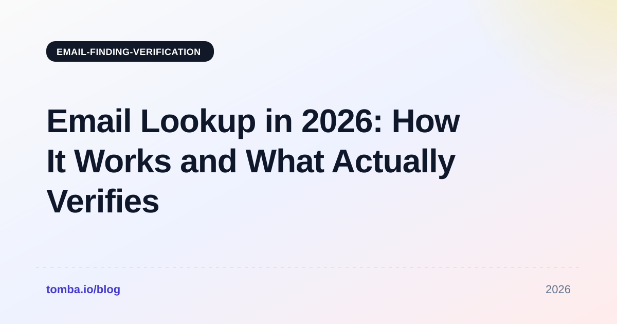 Email Lookup in 2026: How It Works and What Actually Verifies