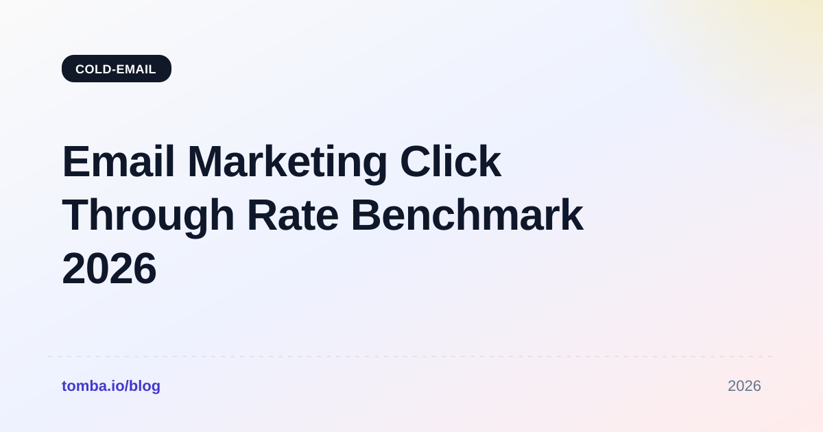Email Marketing Click Through Rate Benchmark 2026 by Industry
