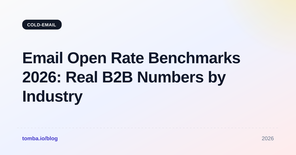 Email Open Rate Benchmarks 2026: Real B2B Numbers by Industry
