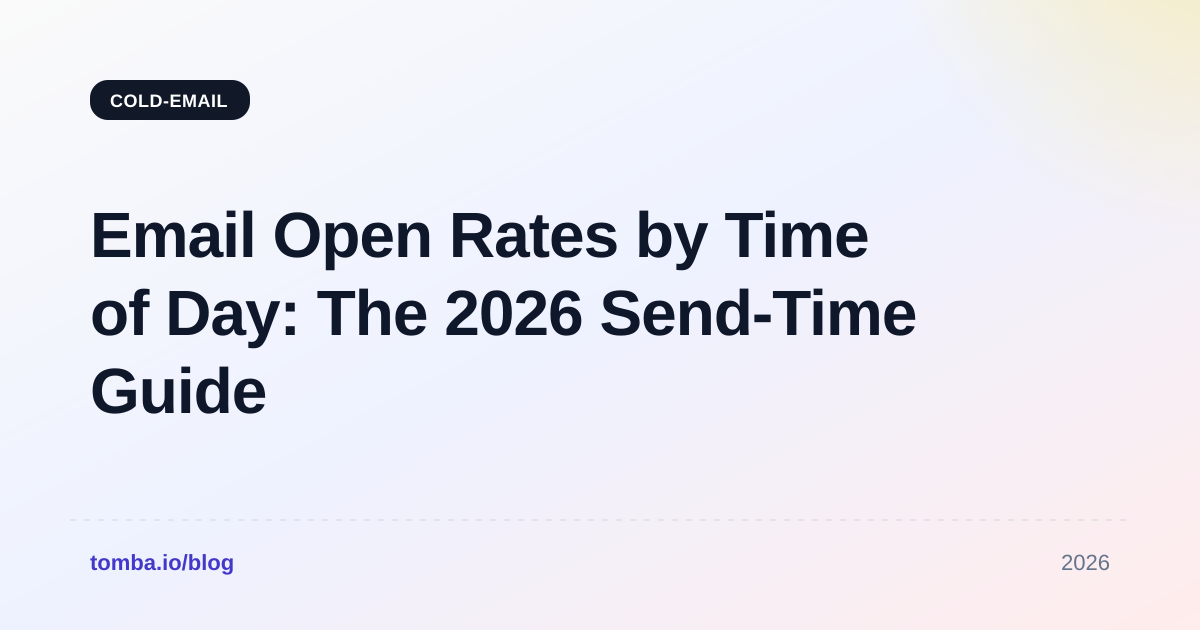 Email Open Rates by Time of Day: The 2026 Send-Time Guide