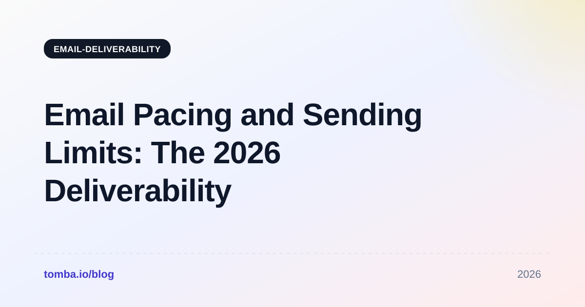 Email Pacing and Sending Limits: The 2026 Deliverability Guide