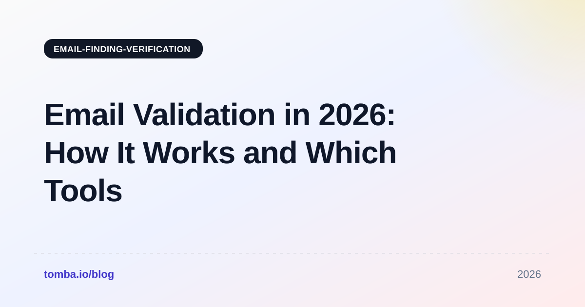 Email Validation in 2026: How It Works and Which Tools Win