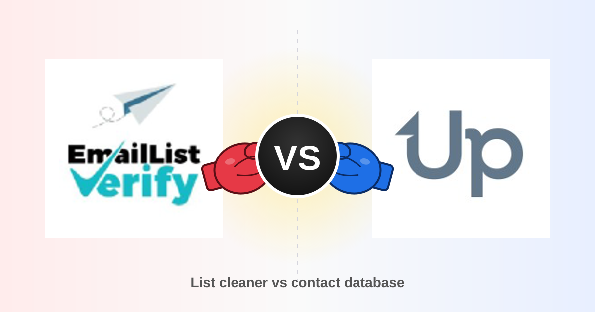 EmailListVerify vs UpLead: Verifier vs B2B Data (2026)