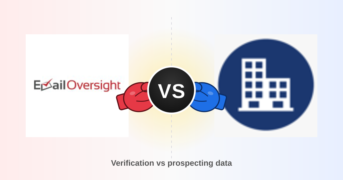 EmailOversight vs Apollo.io: Which One Do You Need in 2026?