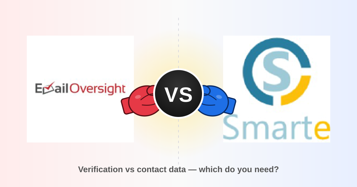 EmailOversight vs SMARTe: Accuracy, Pricing, and Best Fit