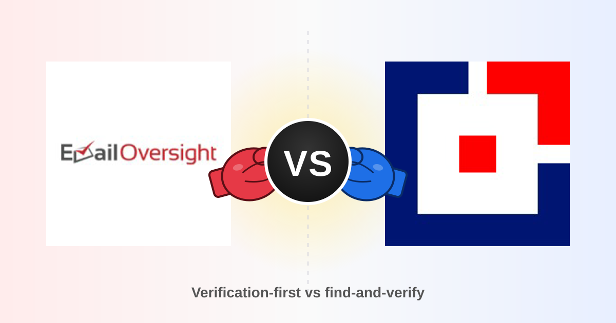 EmailOversight vs Tomba: Which Email Data Tool Wins in 2026