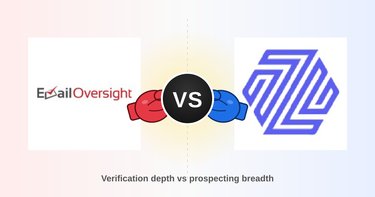 EmailOversight vs Zintlr: Which B2B Email Tool Wins in 2026?