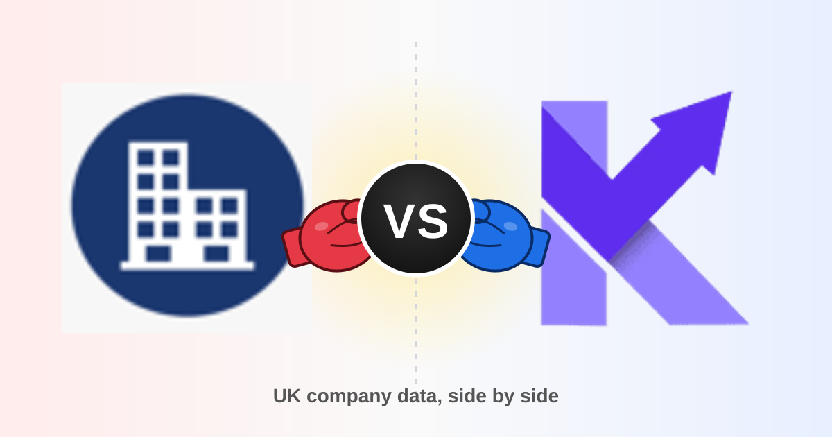 Endole vs Kipplo (2026): Which UK Company Data Tool Wins?