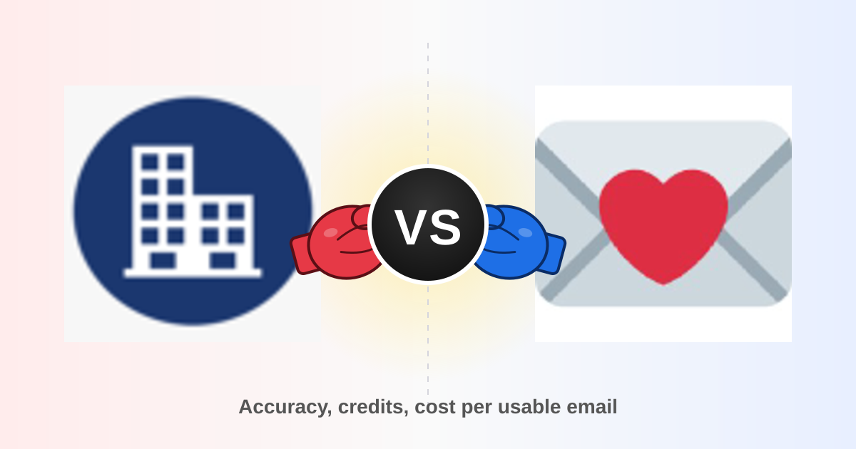 Enrow vs Findymail (2026): Which Email Finder Actually Wins