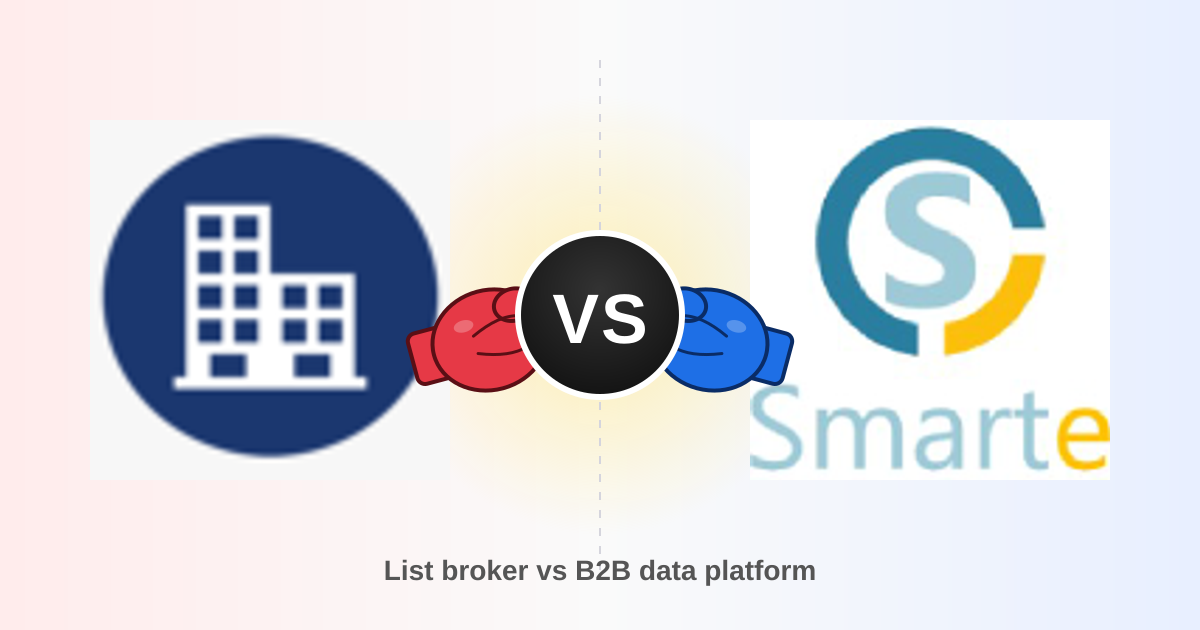 Exact Data vs Smarte: B2B Contact Data Compared for 2026