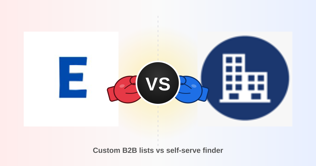 Exellius vs Finderio: Which B2B Email Data Tool Wins in 2026?