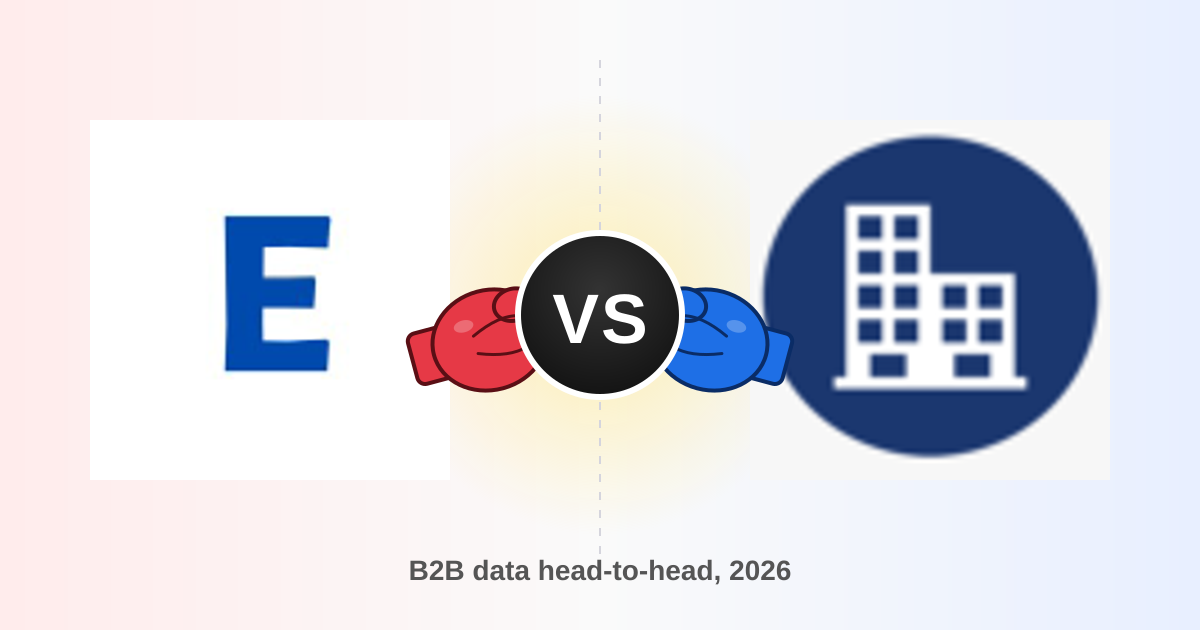 Exellius vs OneMoreLead: Which B2B Data Tool Wins in 2026