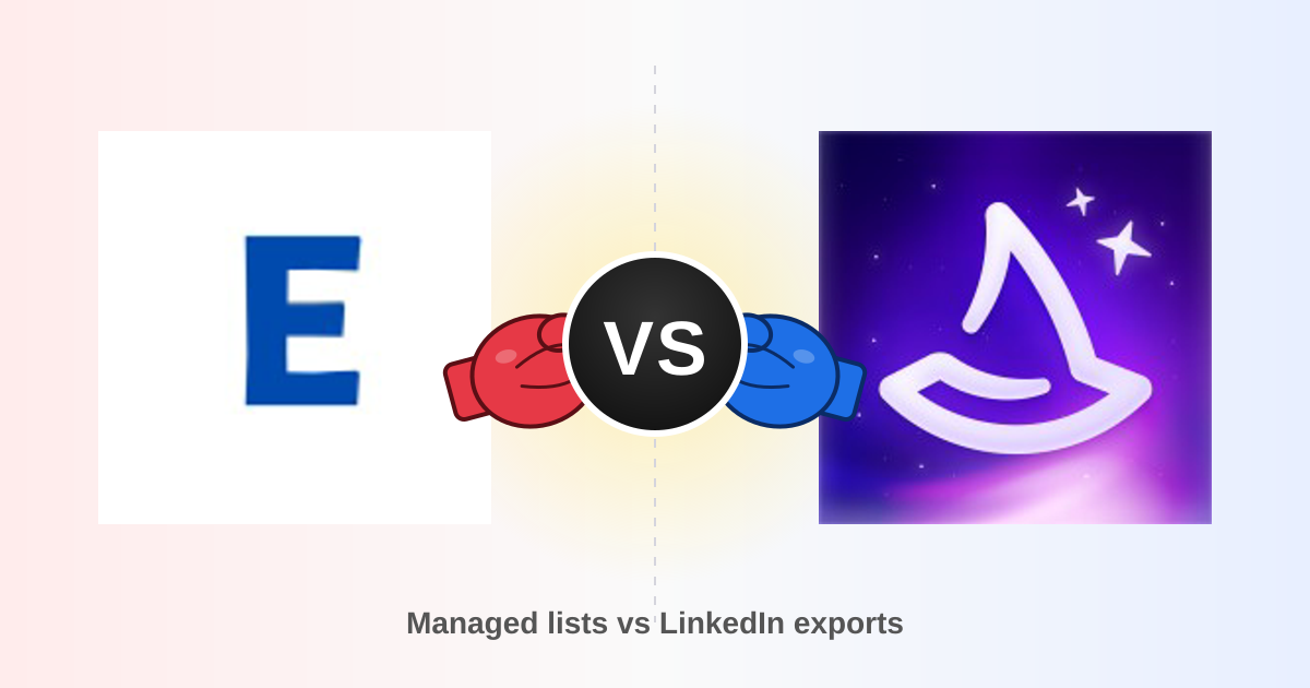 Exellius vs Wiza: B2B Contact Data Compared for 2026