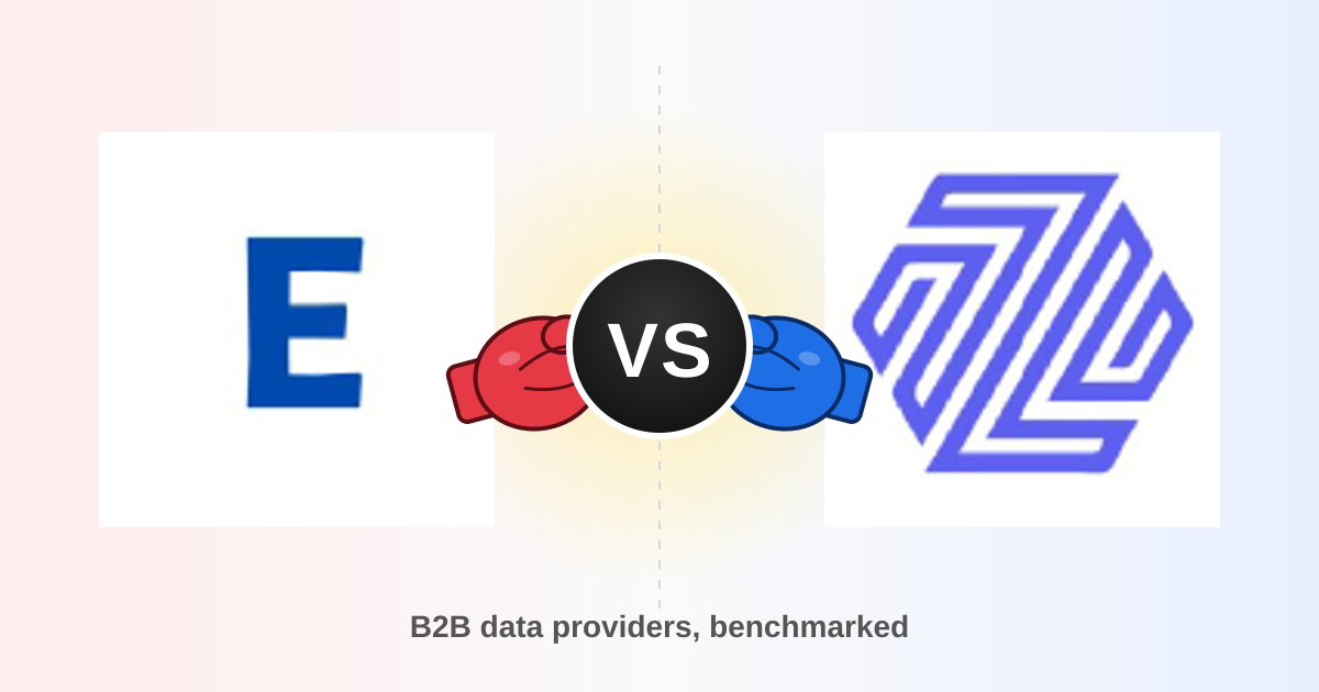 Exellius vs Zintlr (2026): Which B2B Data Tool Wins?