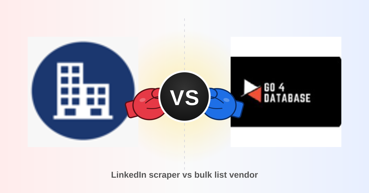 FinalScout vs Go4database: Which B2B Email Tool Wins in 2026?