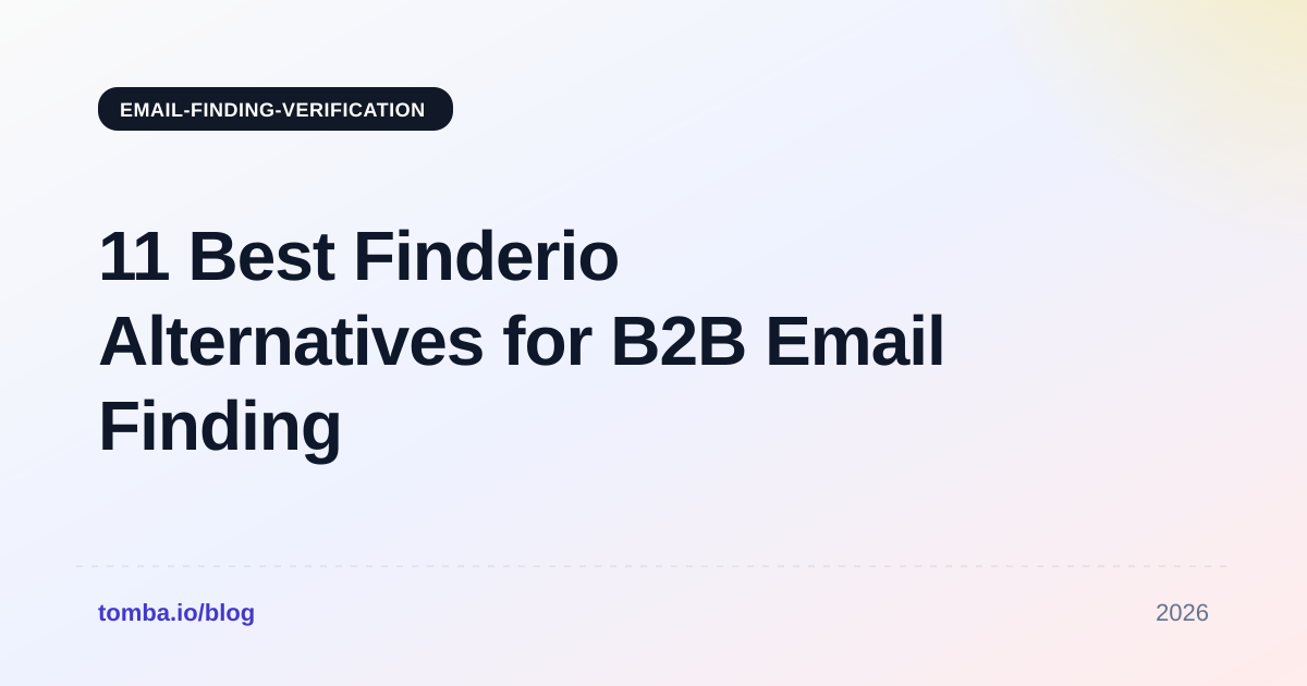 11 Best Finderio Alternatives for B2B Email Finding in 2026
