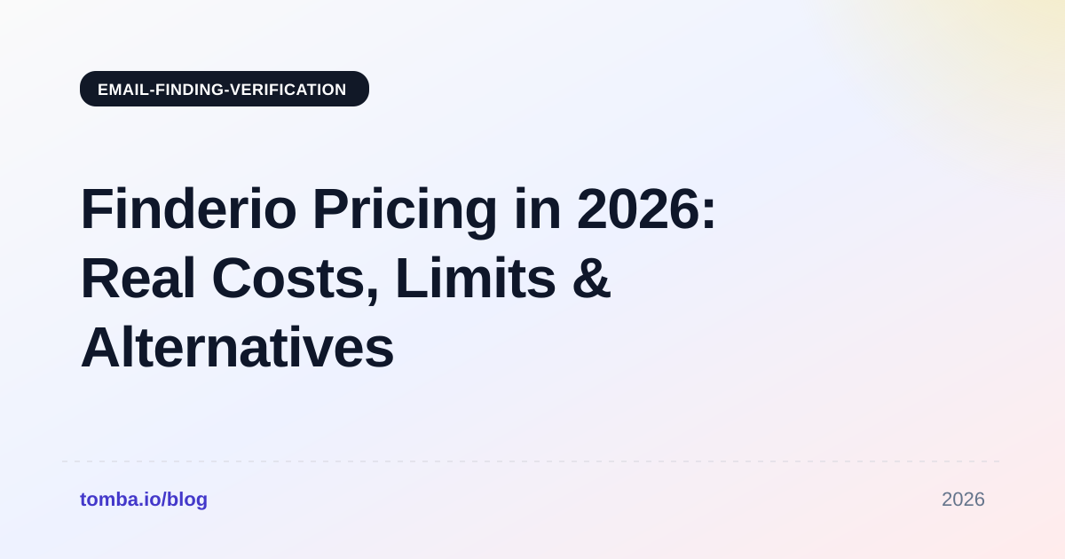 Finderio Pricing in 2026: Real Costs, Limits & Alternatives