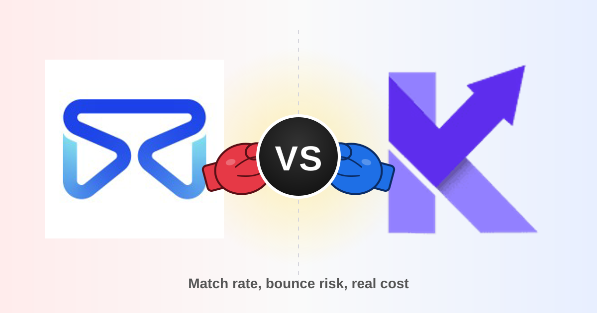 FindThatLead vs Kipplo (2026): Which Email Finder Wins?