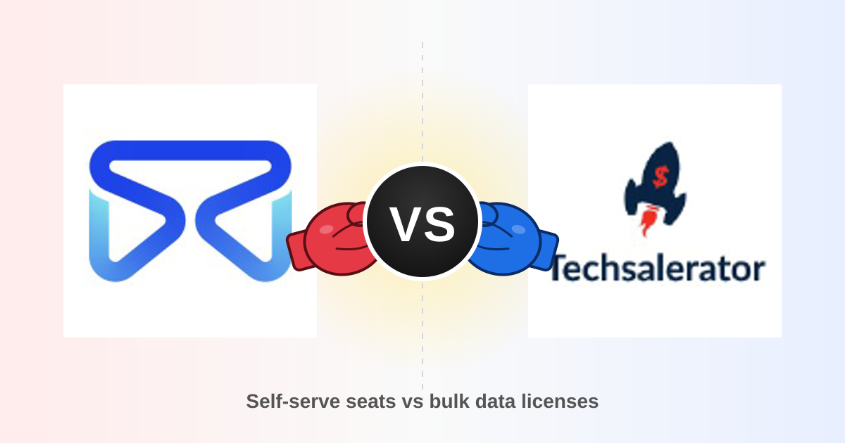 FindThatLead vs Techsalerator: Which B2B Data Tool Wins in 2026?