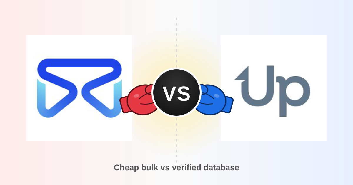 FindThatLead vs UpLead 2026: Which B2B Data Tool Wins?