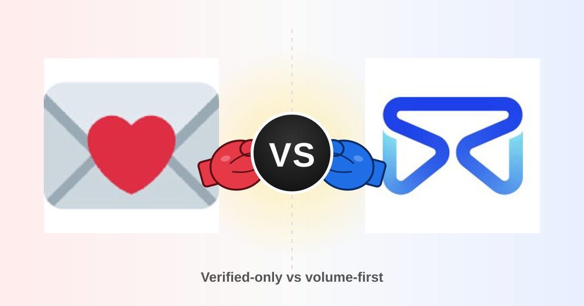 Findymail vs Findthatlead: Which Email Finder Wins in 2026?