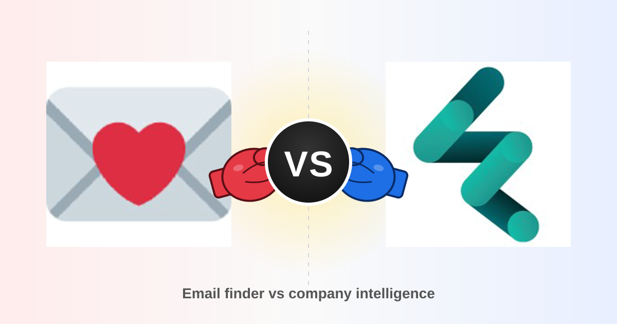 Findymail vs FullCircl: Which B2B Data Tool Wins in 2026?