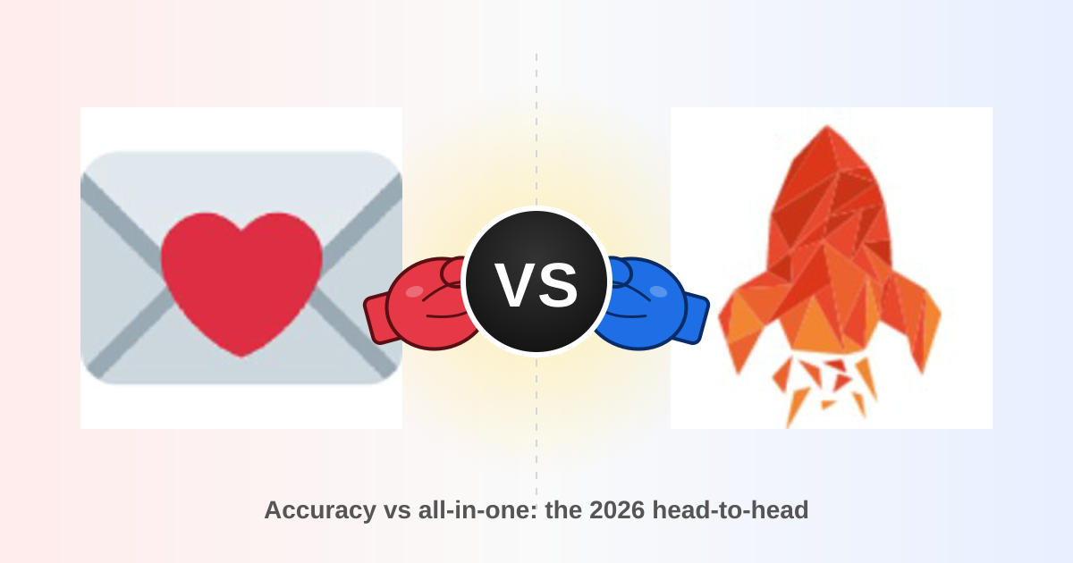 Findymail vs GrowMeOrganic: Which Prospecting Tool Wins?