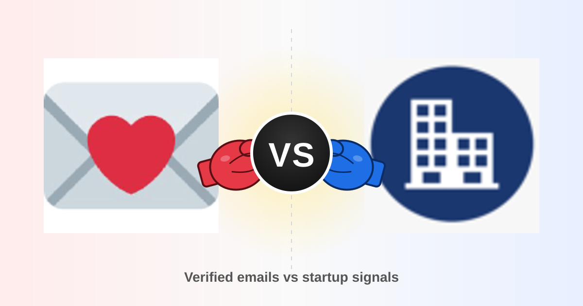 Findymail vs Harmonic (2026): Which B2B Data Tool Wins?