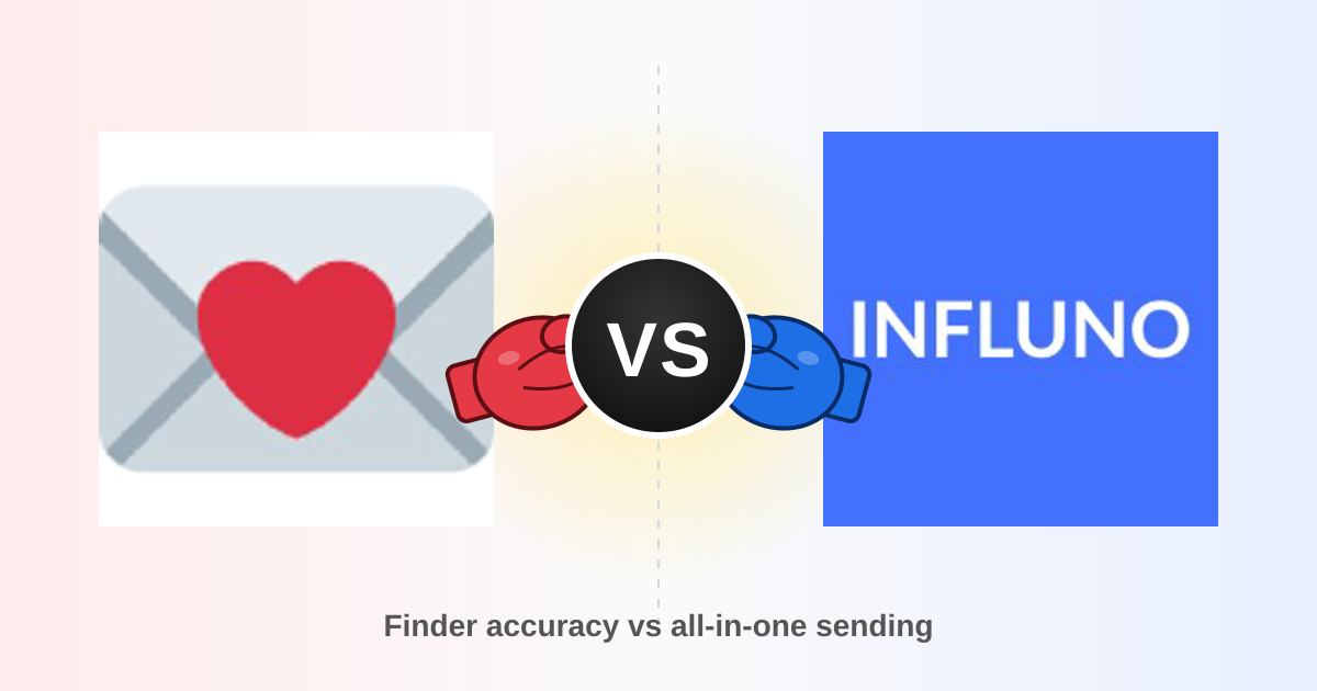 Findymail vs Influno (2026): Which Tool Actually Wins?