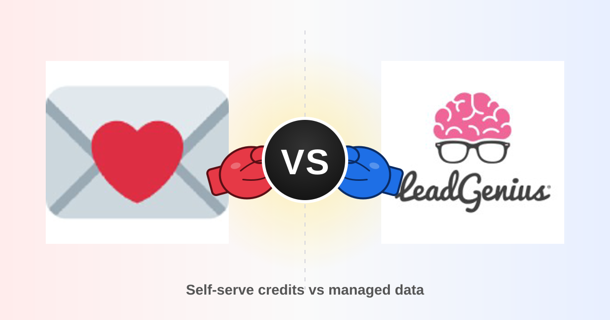 Findymail vs LeadGenius: Which B2B Data Tool Wins in 2026?