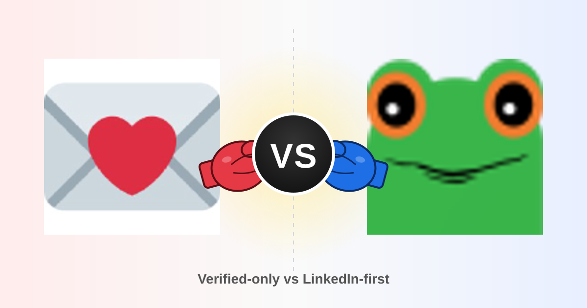Findymail vs Leadleaper: Which Email Finder Wins in 2026?
