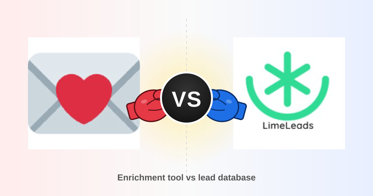 Findymail vs LimeLeads (2026): Which B2B Data Tool Wins?