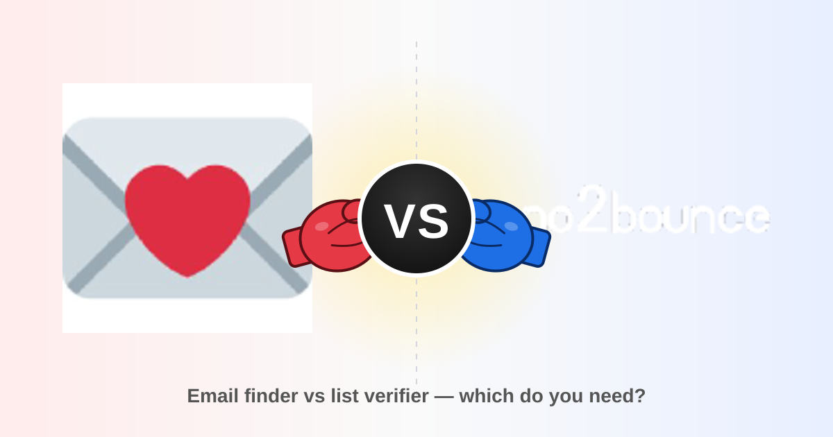 Findymail vs No2bounce (2026): Email Finder vs Verifier