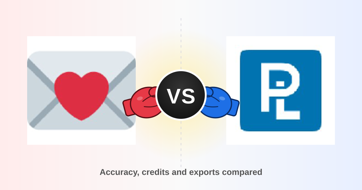 Findymail vs Pipileads (2026): Which Email Finder Wins?