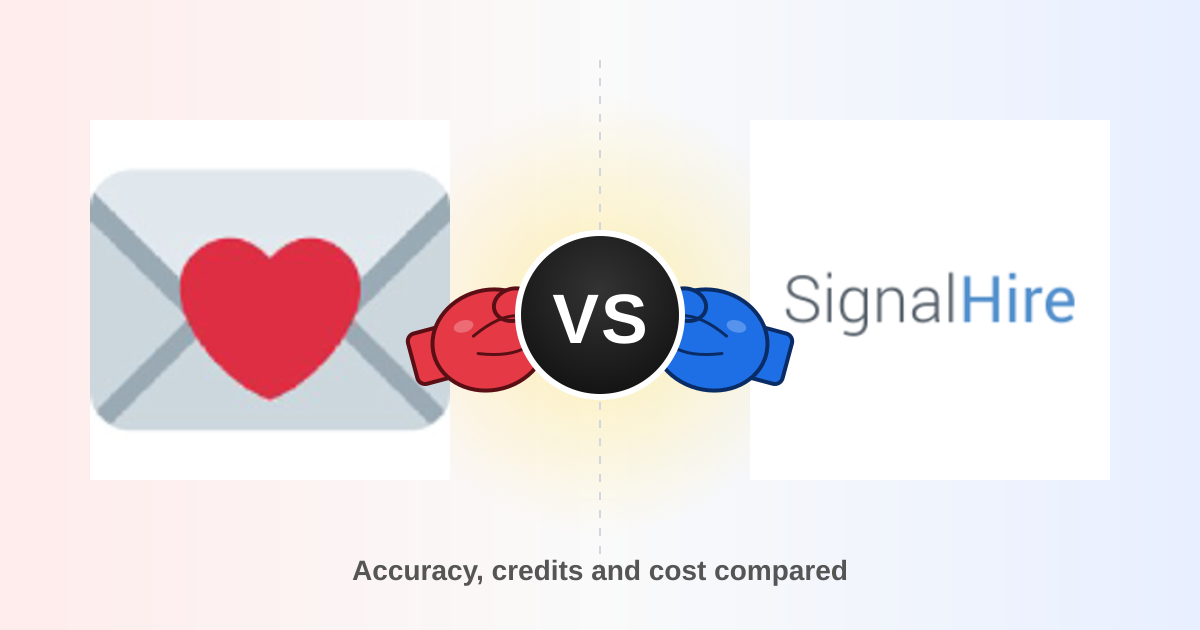 Findymail vs SignalHire: Which Email Finder Wins in 2026?