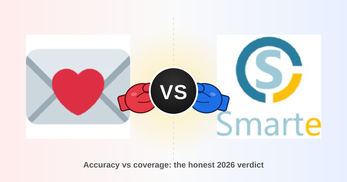 Findymail vs Smarte: Which B2B Email Data Tool Wins in 2026?