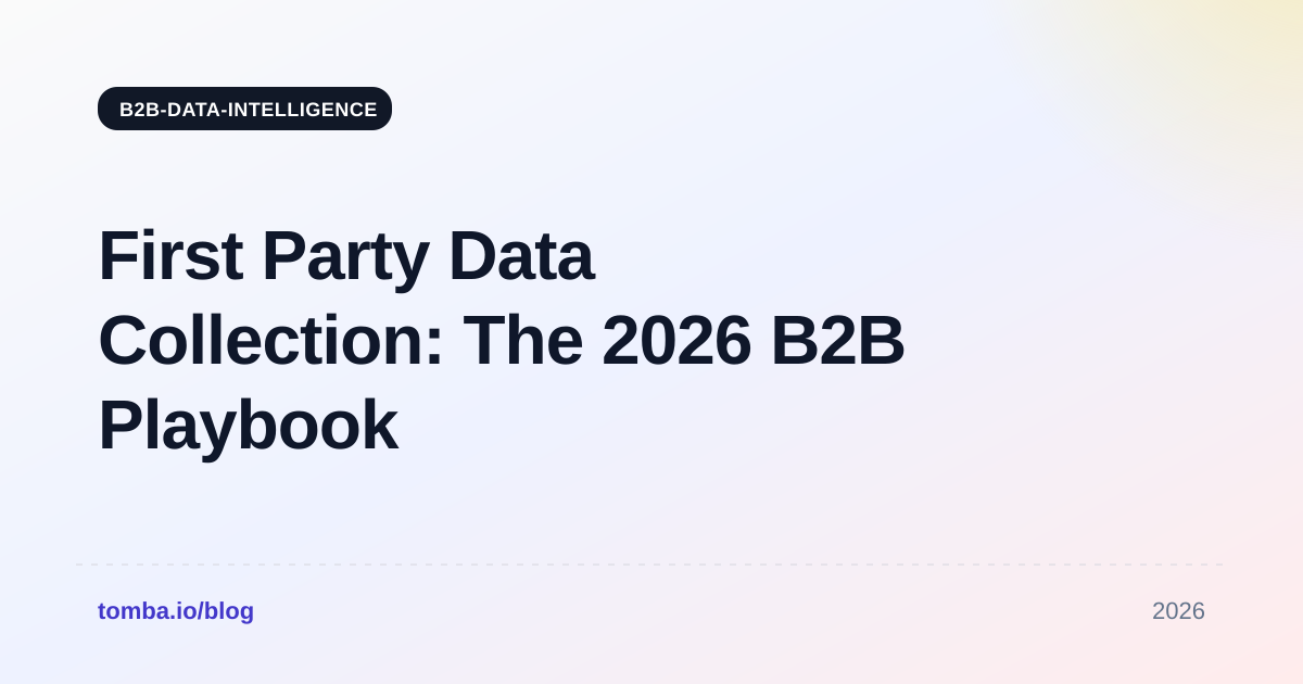 First Party Data Collection: The 2026 B2B Playbook