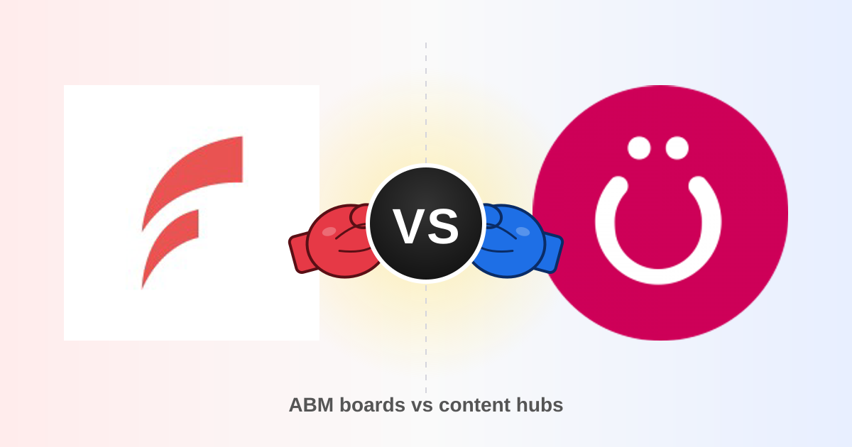 Folloze vs Uberflip: Which B2B Content Hub Wins in 2026?