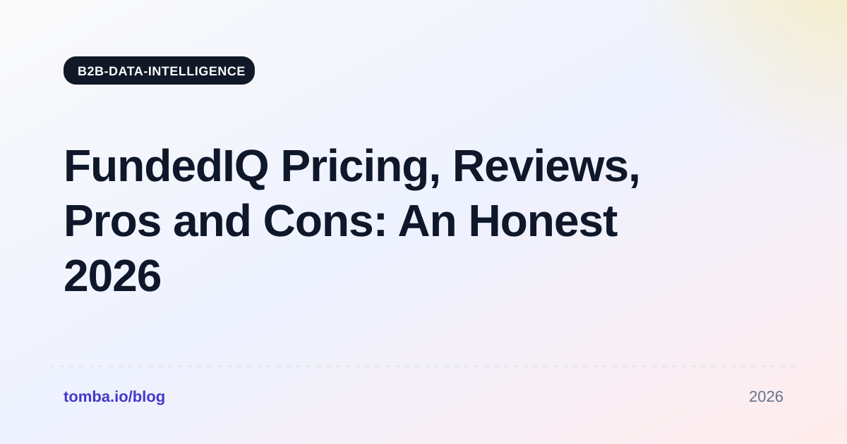 FundedIQ Pricing, Reviews, Pros and Cons: An Honest 2026 Look