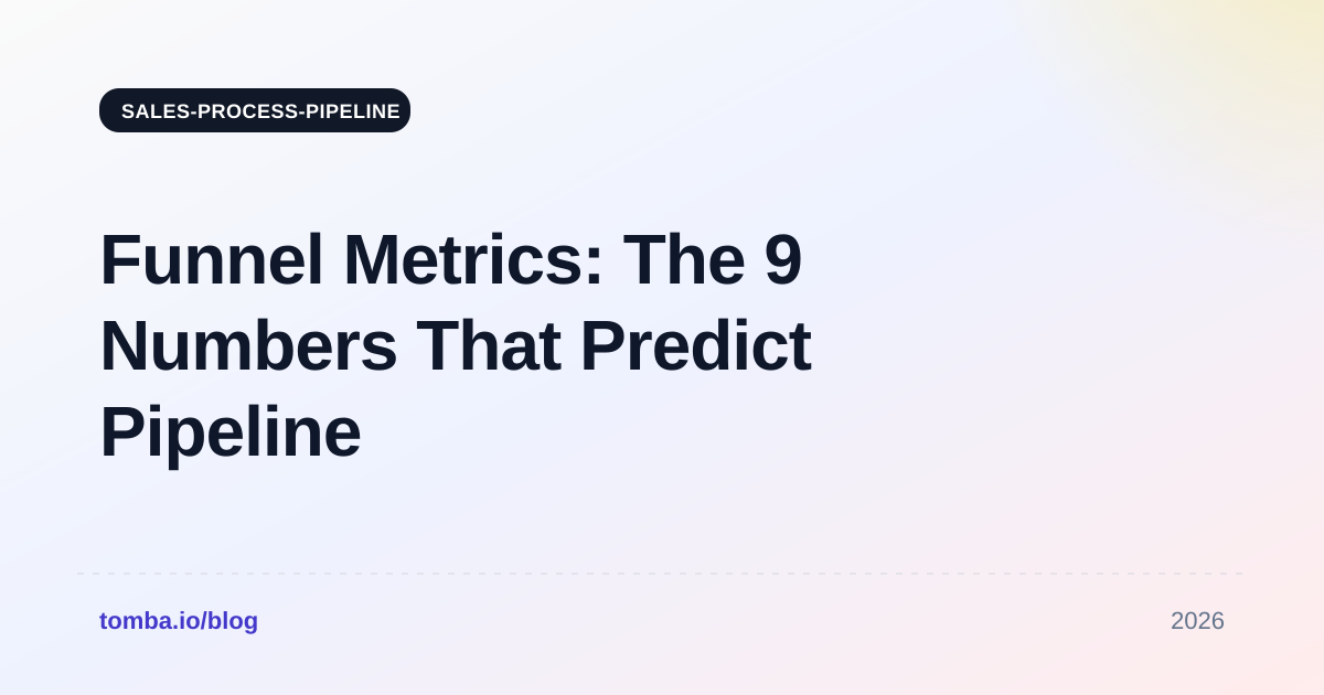 Funnel Metrics: The 9 Numbers That Predict Pipeline in 2026