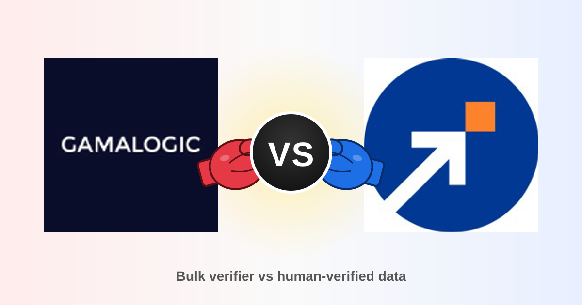 Gamalogic vs SalesIntel: Which B2B Data Tool Wins in 2026?