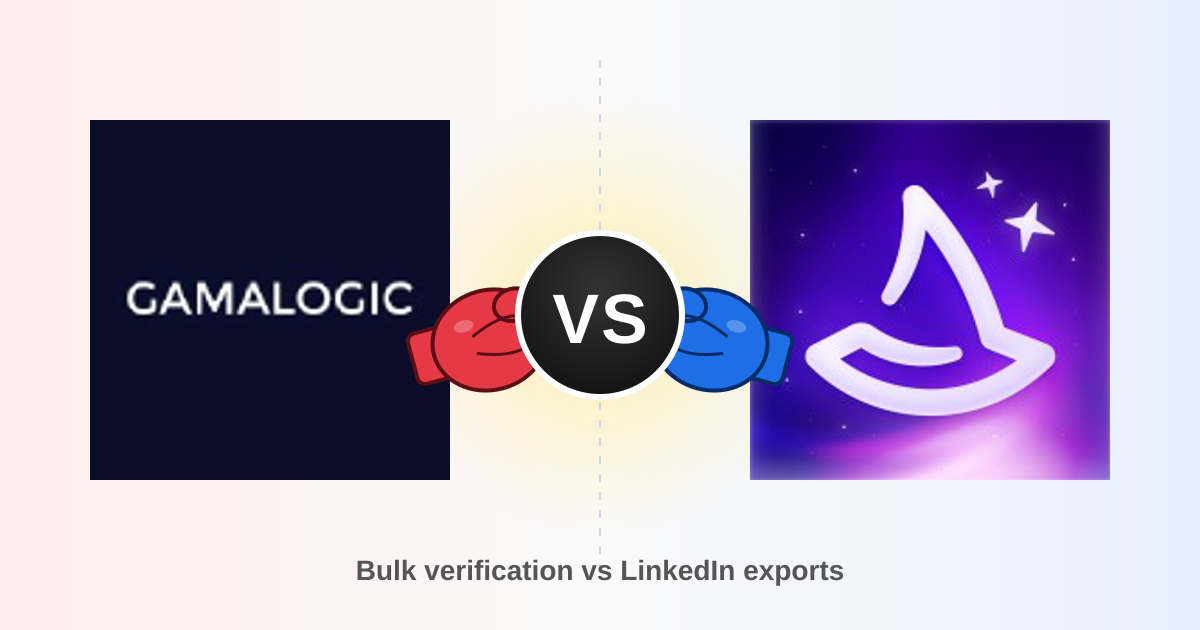 Gamalogic vs Wiza (2026): Which Email Finder Actually Wins?