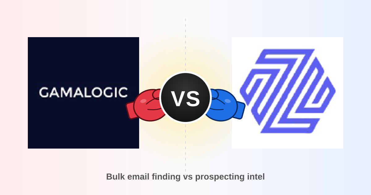 Gamalogic vs Zintlr: Honest 2026 Comparison for B2B Teams
