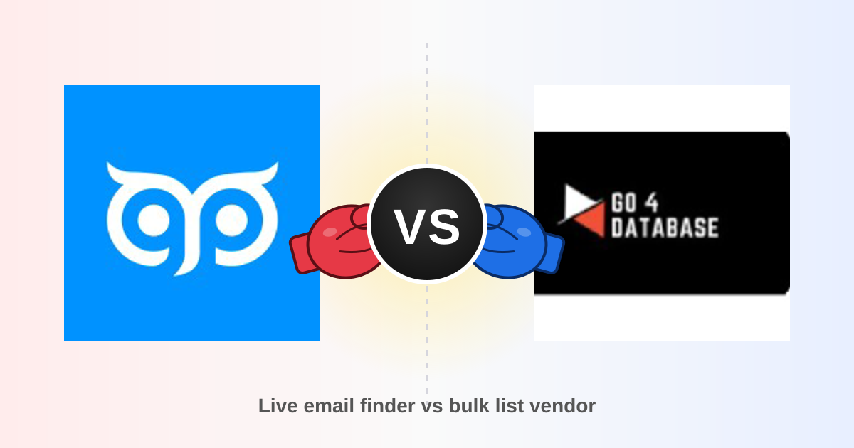 GetProspect vs Go4Database: Which B2B Email Source Wins