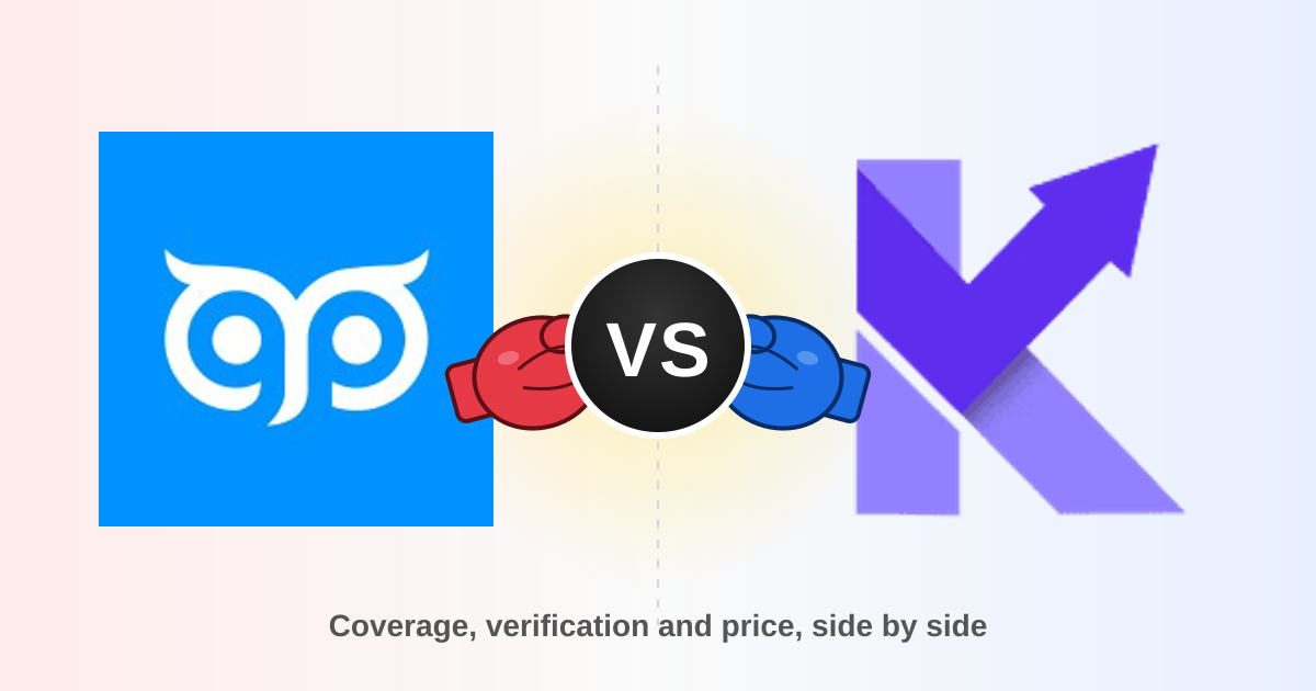 GetProspect vs Kipplo: Which Email Finder Wins in 2026?