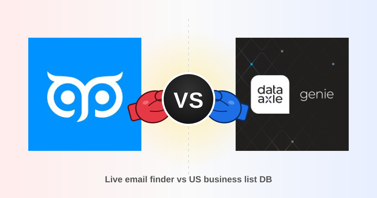 GetProspect vs Salesgenie: Which B2B Data Tool Wins in 2026